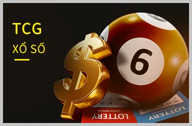 Xổ Số 2xwin
